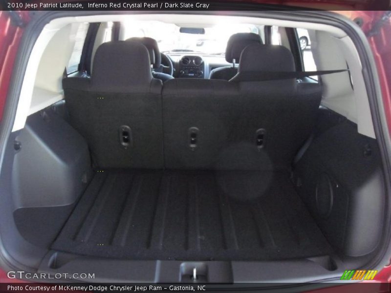 Inferno Red Crystal Pearl / Dark Slate Gray 2010 Jeep Patriot Latitude