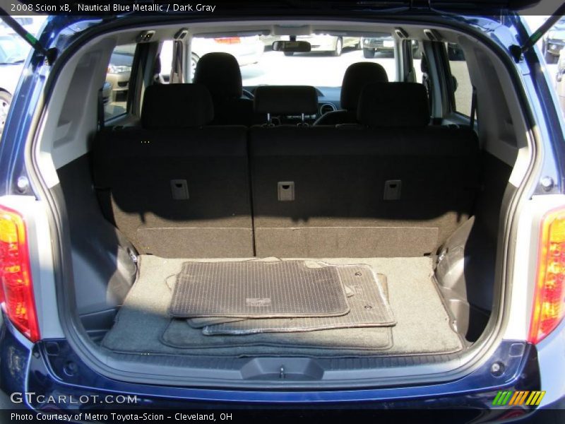 Nautical Blue Metallic / Dark Gray 2008 Scion xB