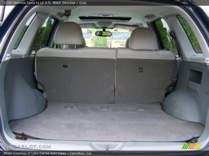 Black Obsidian / Gray 2005 Hyundai Santa Fe LX 3.5