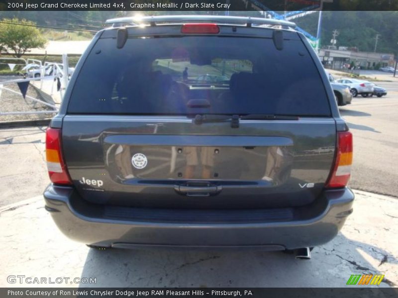 Graphite Metallic / Dark Slate Gray 2004 Jeep Grand Cherokee Limited 4x4