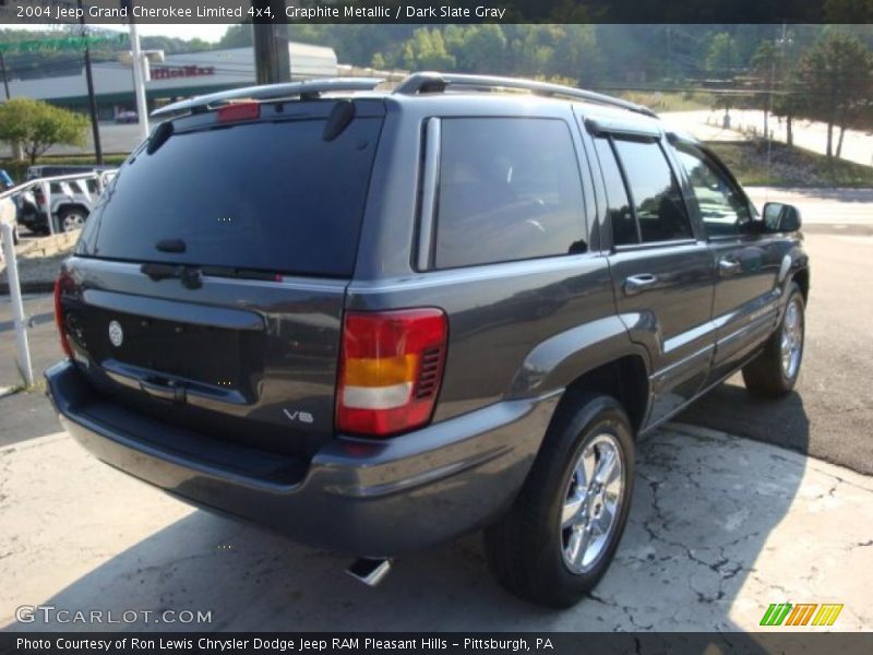 Graphite Metallic / Dark Slate Gray 2004 Jeep Grand Cherokee Limited 4x4