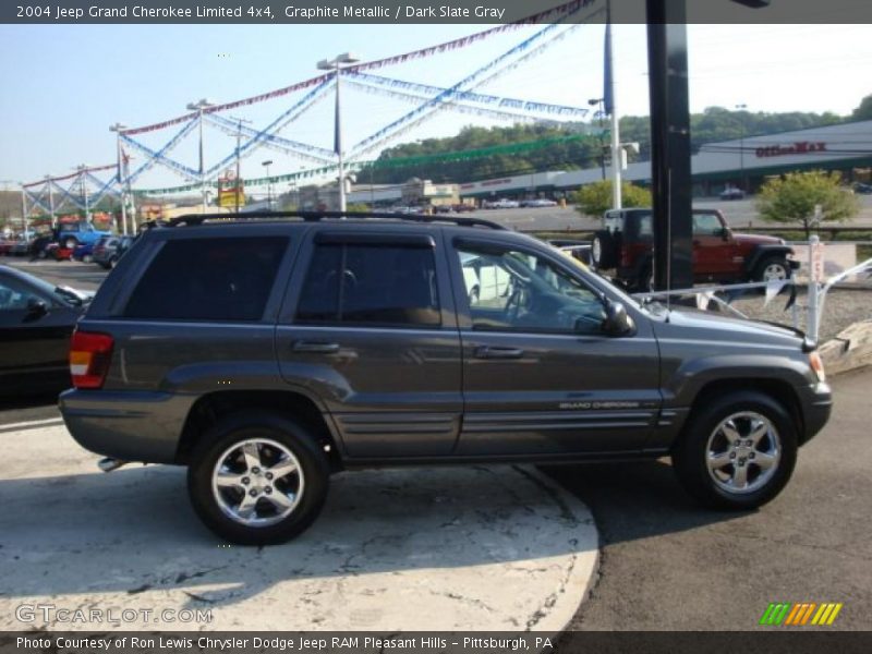 Graphite Metallic / Dark Slate Gray 2004 Jeep Grand Cherokee Limited 4x4