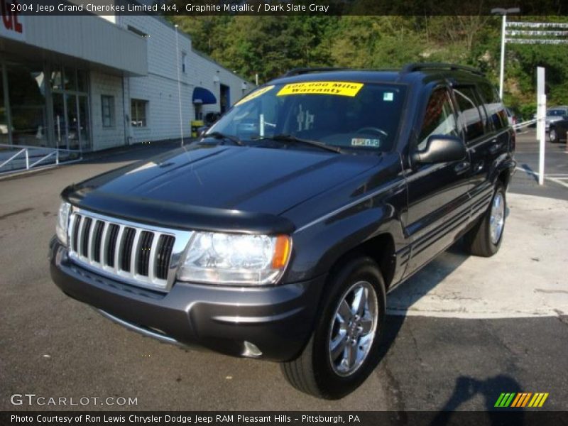Graphite Metallic / Dark Slate Gray 2004 Jeep Grand Cherokee Limited 4x4