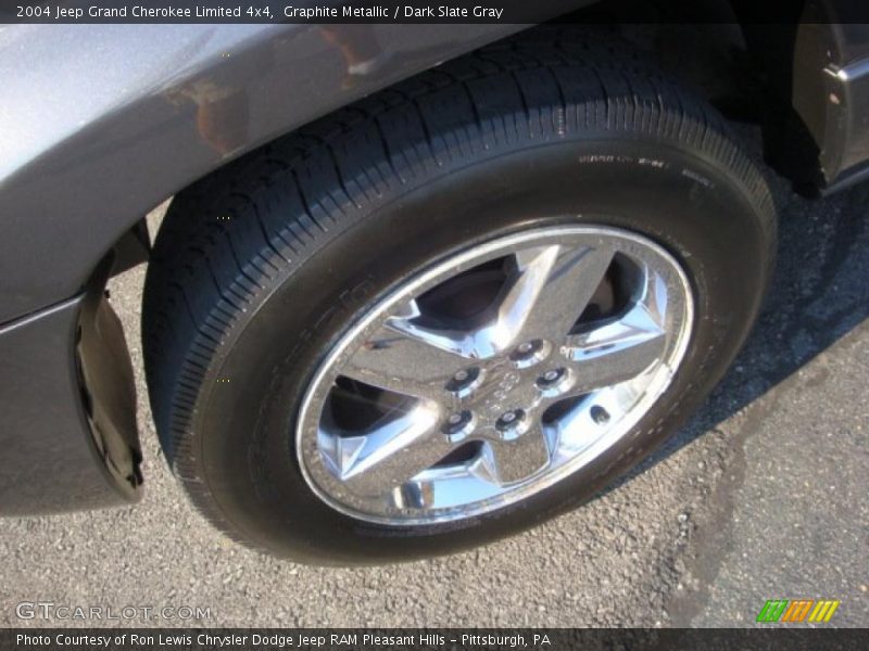Graphite Metallic / Dark Slate Gray 2004 Jeep Grand Cherokee Limited 4x4