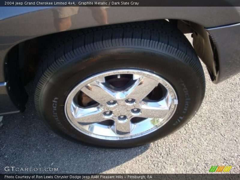 Graphite Metallic / Dark Slate Gray 2004 Jeep Grand Cherokee Limited 4x4