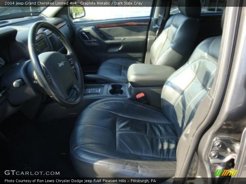 Graphite Metallic / Dark Slate Gray 2004 Jeep Grand Cherokee Limited 4x4