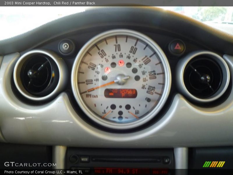 Chili Red / Panther Black 2003 Mini Cooper Hardtop