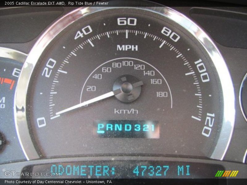 Rip Tide Blue / Pewter 2005 Cadillac Escalade EXT AWD