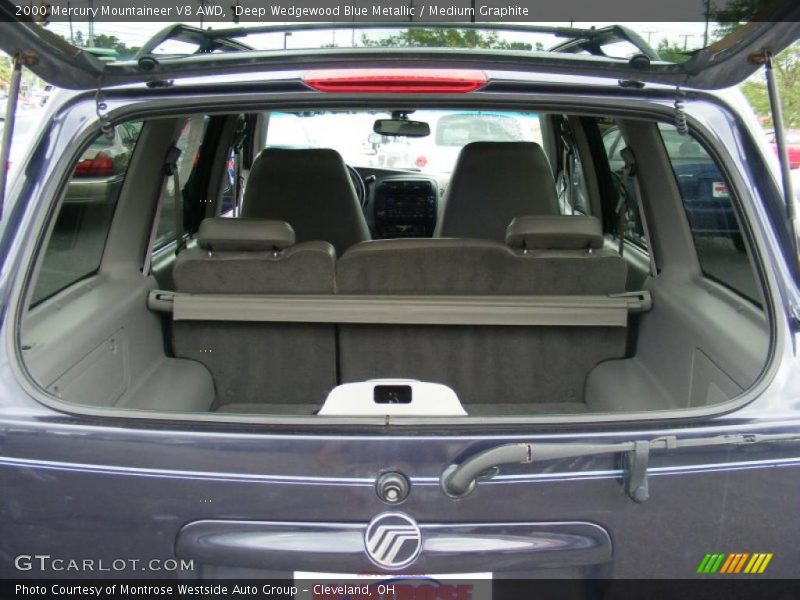 Deep Wedgewood Blue Metallic / Medium Graphite 2000 Mercury Mountaineer V8 AWD