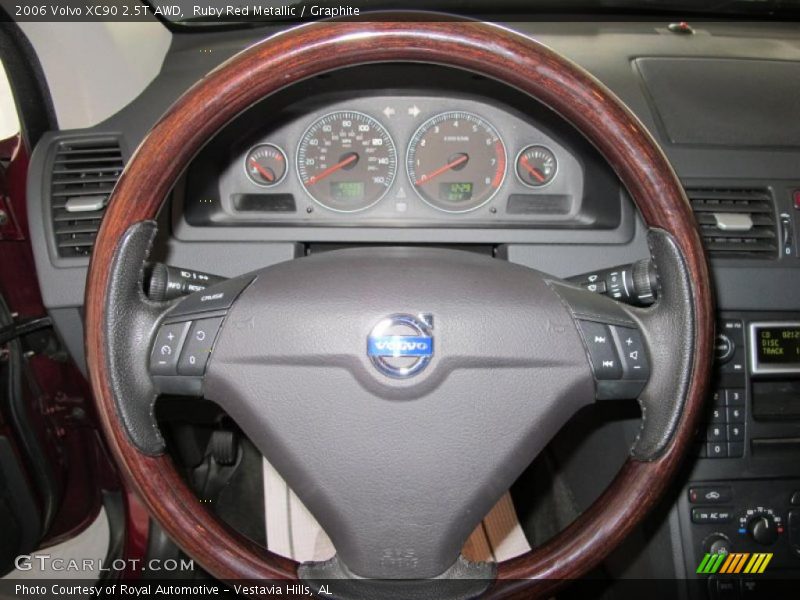 Ruby Red Metallic / Graphite 2006 Volvo XC90 2.5T AWD