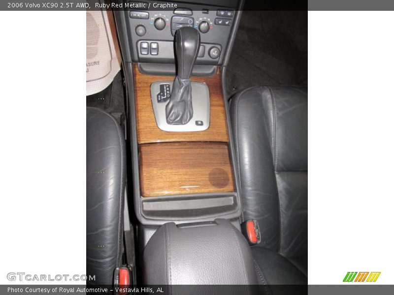 Ruby Red Metallic / Graphite 2006 Volvo XC90 2.5T AWD