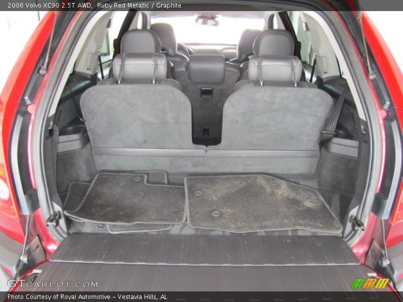 Ruby Red Metallic / Graphite 2006 Volvo XC90 2.5T AWD