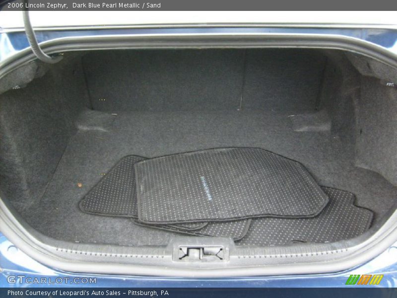 Dark Blue Pearl Metallic / Sand 2006 Lincoln Zephyr