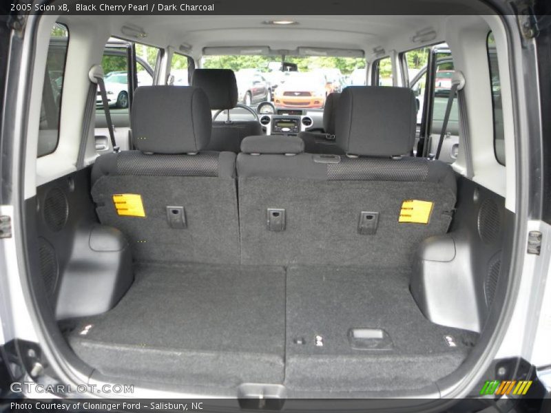 Black Cherry Pearl / Dark Charcoal 2005 Scion xB