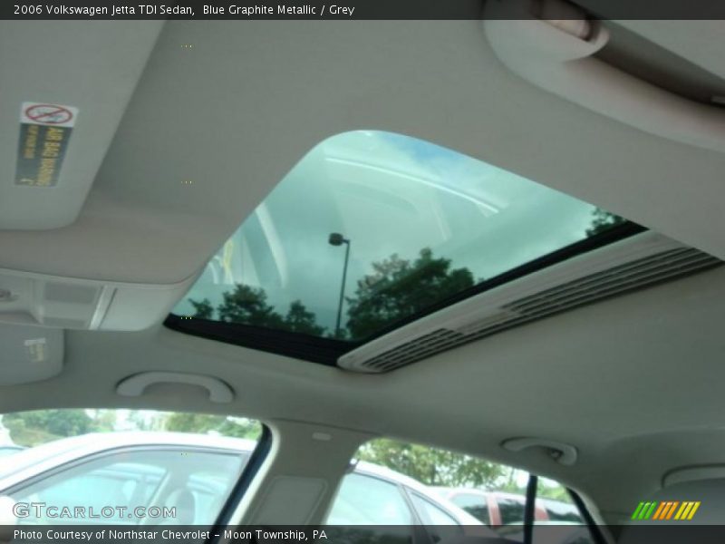 Blue Graphite Metallic / Grey 2006 Volkswagen Jetta TDI Sedan