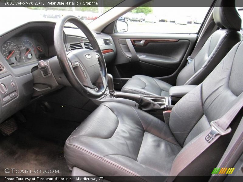 Polar Blue Metallic / Graphite 2001 Volvo V70 2.4T
