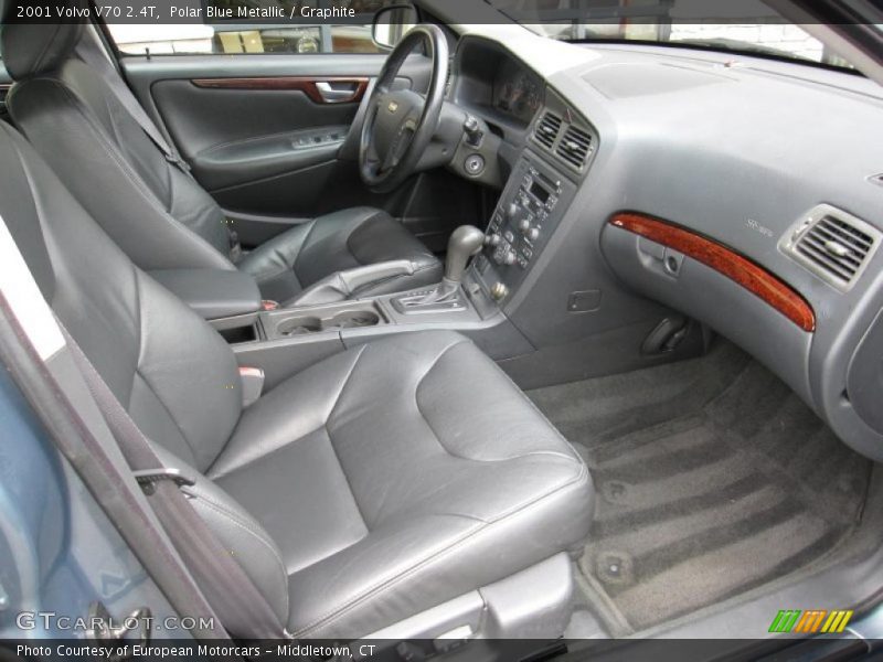 Polar Blue Metallic / Graphite 2001 Volvo V70 2.4T