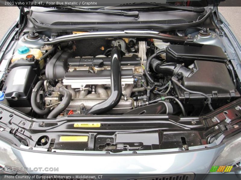 Polar Blue Metallic / Graphite 2001 Volvo V70 2.4T