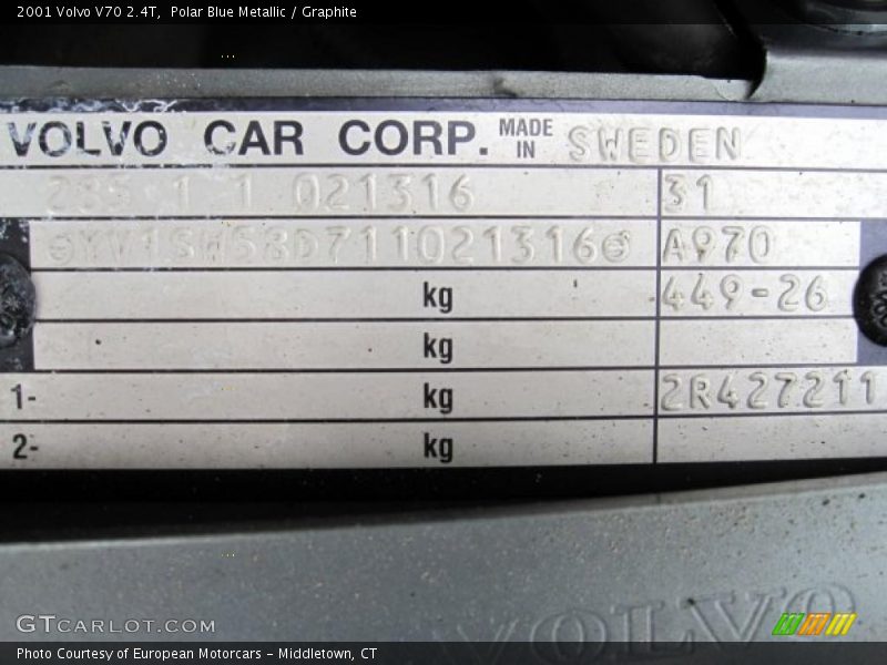Polar Blue Metallic / Graphite 2001 Volvo V70 2.4T