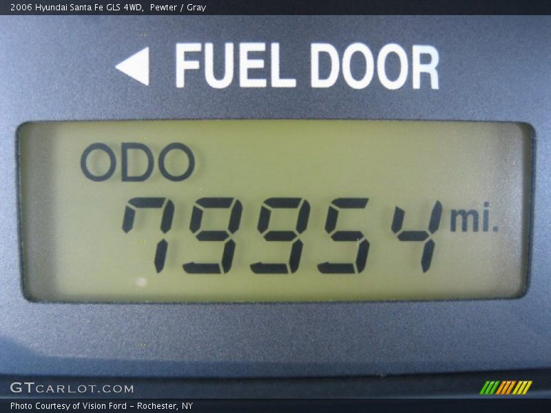 Pewter / Gray 2006 Hyundai Santa Fe GLS 4WD