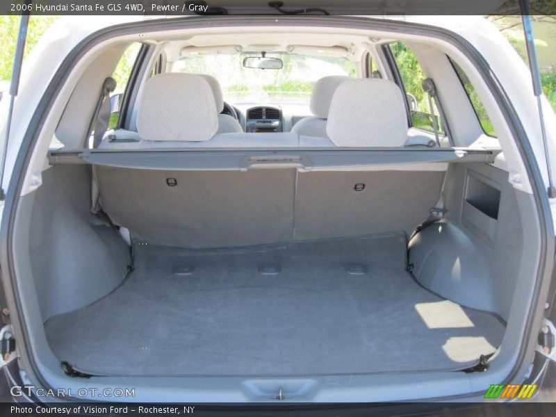 Pewter / Gray 2006 Hyundai Santa Fe GLS 4WD
