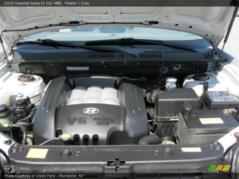 Pewter / Gray 2006 Hyundai Santa Fe GLS 4WD