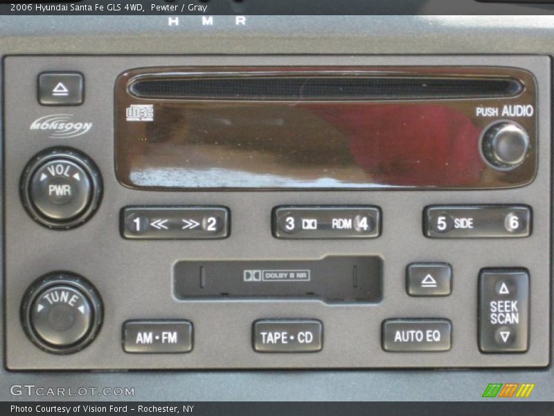 Pewter / Gray 2006 Hyundai Santa Fe GLS 4WD