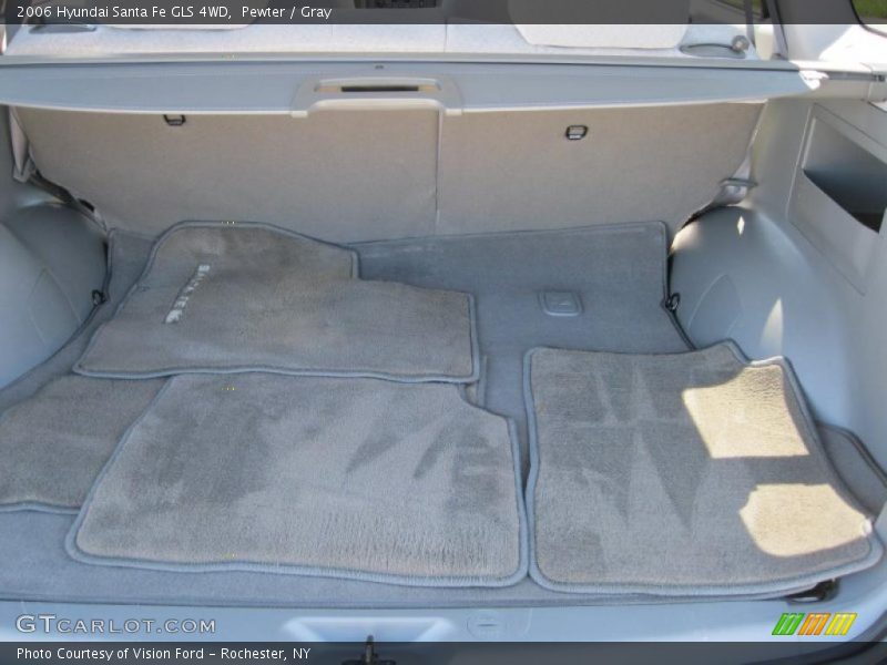 Pewter / Gray 2006 Hyundai Santa Fe GLS 4WD