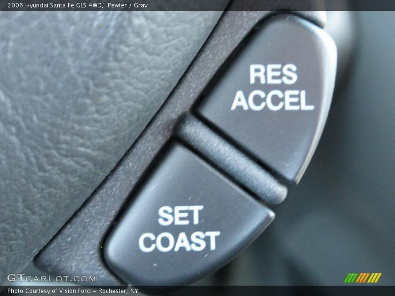 Pewter / Gray 2006 Hyundai Santa Fe GLS 4WD