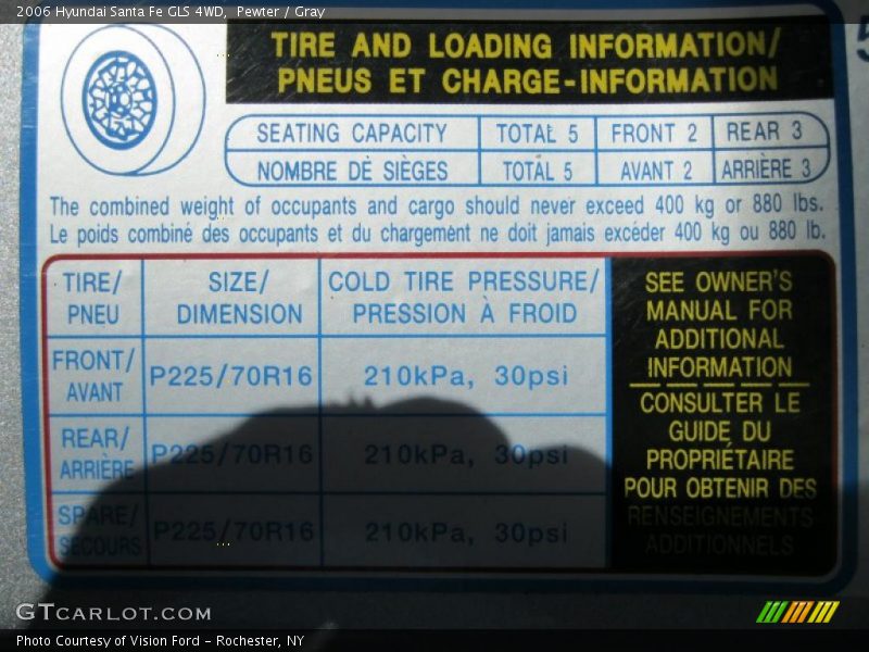 Pewter / Gray 2006 Hyundai Santa Fe GLS 4WD