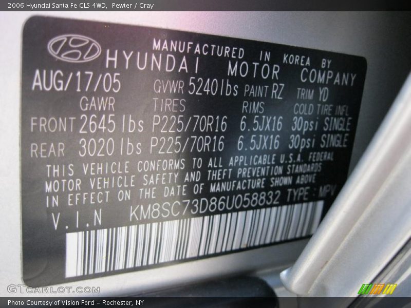 Pewter / Gray 2006 Hyundai Santa Fe GLS 4WD