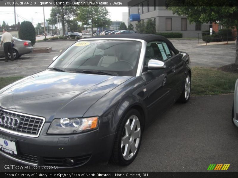 Dolphin Grey Metallic / Beige 2008 Audi A4 2.0T quattro Cabriolet