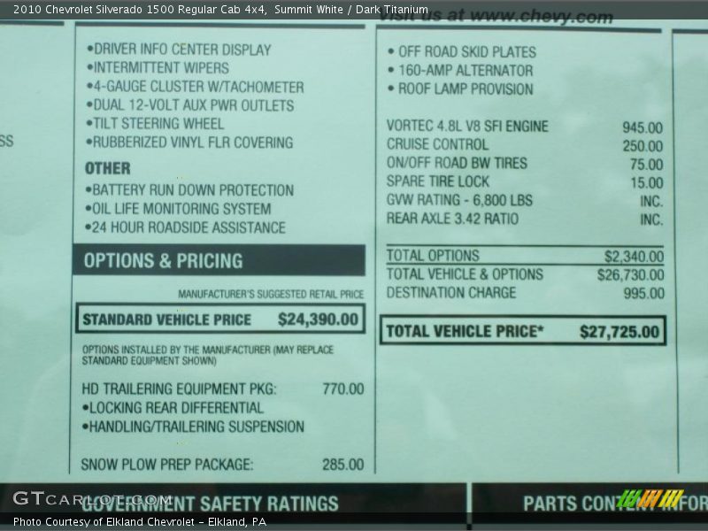 Summit White / Dark Titanium 2010 Chevrolet Silverado 1500 Regular Cab 4x4