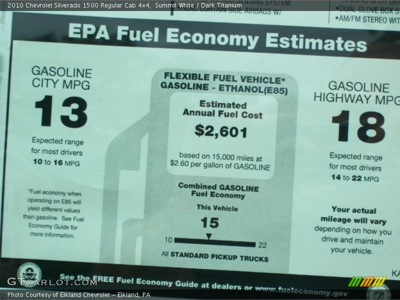Summit White / Dark Titanium 2010 Chevrolet Silverado 1500 Regular Cab 4x4
