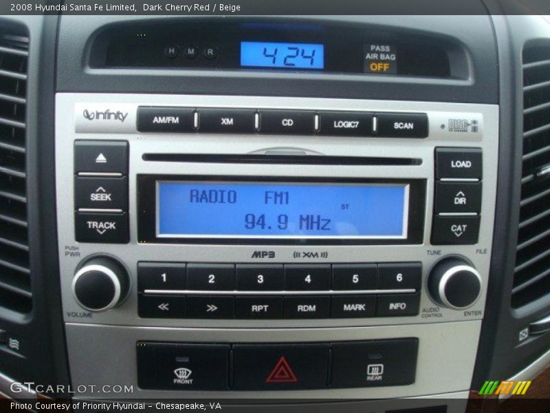 Dark Cherry Red / Beige 2008 Hyundai Santa Fe Limited