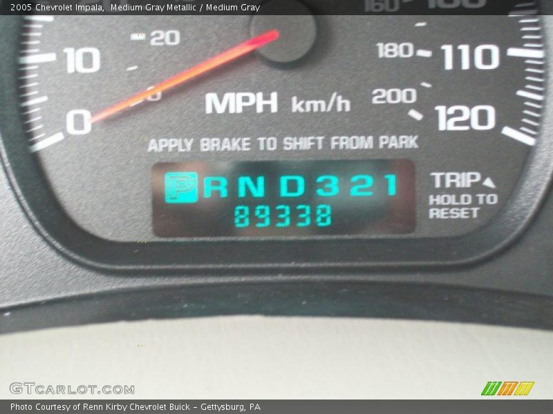 Medium Gray Metallic / Medium Gray 2005 Chevrolet Impala