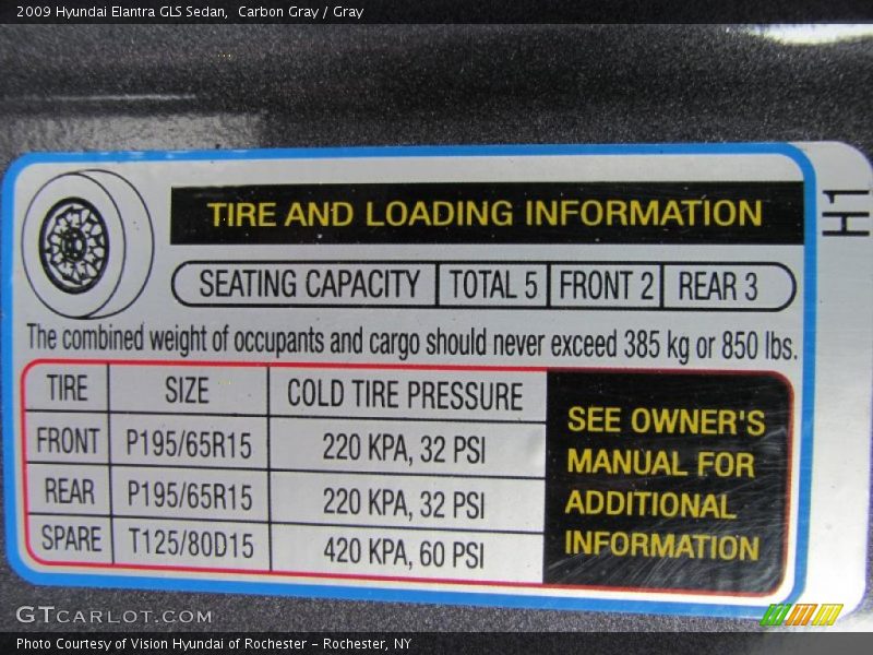 Carbon Gray / Gray 2009 Hyundai Elantra GLS Sedan