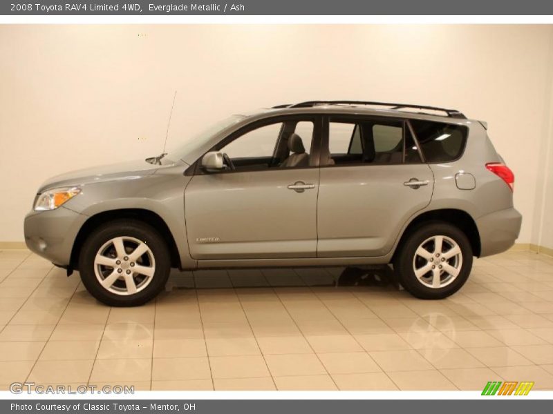 Everglade Metallic / Ash 2008 Toyota RAV4 Limited 4WD