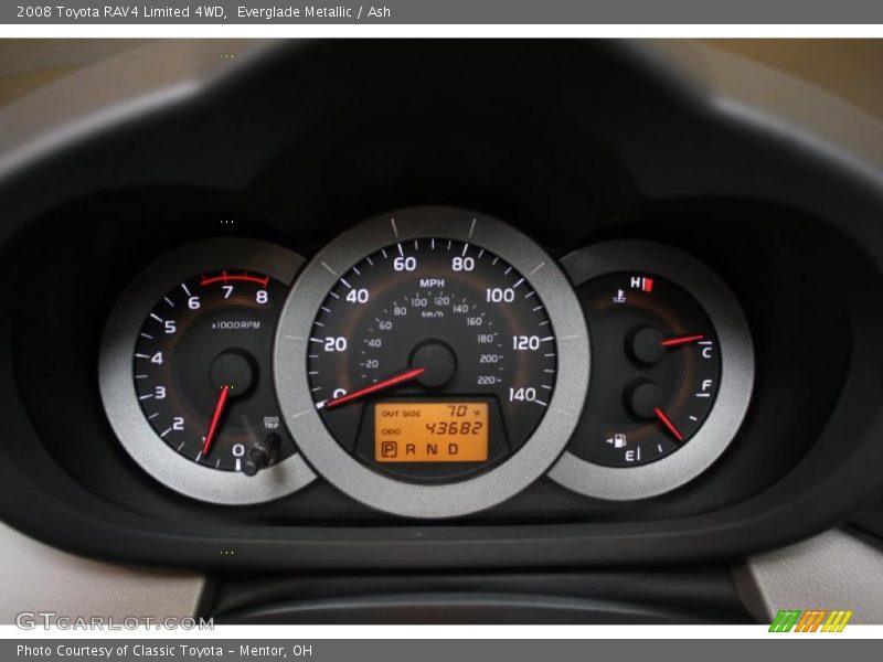 Everglade Metallic / Ash 2008 Toyota RAV4 Limited 4WD