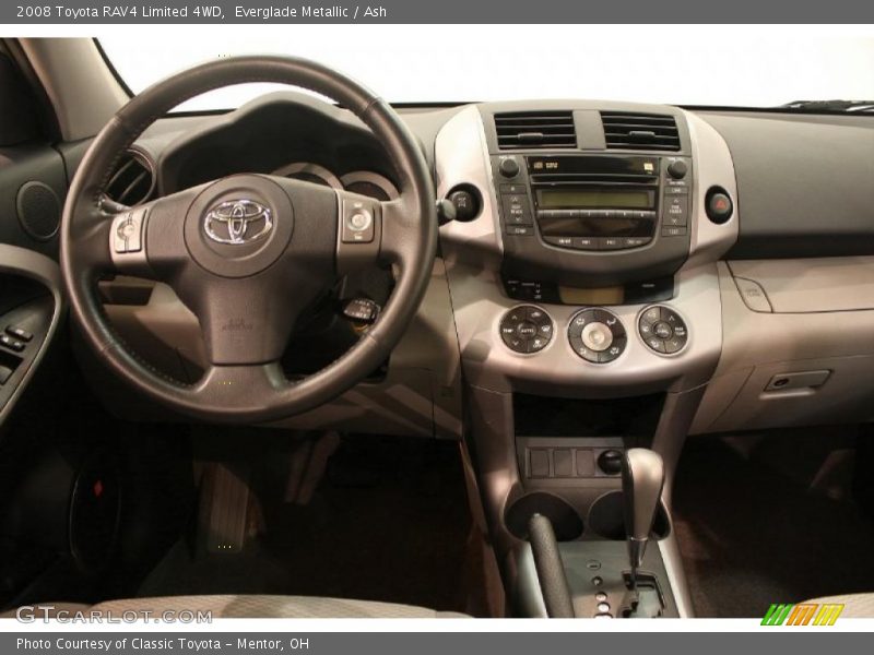 Everglade Metallic / Ash 2008 Toyota RAV4 Limited 4WD