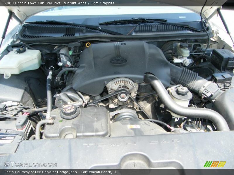 Vibrant White / Light Graphite 2000 Lincoln Town Car Executive