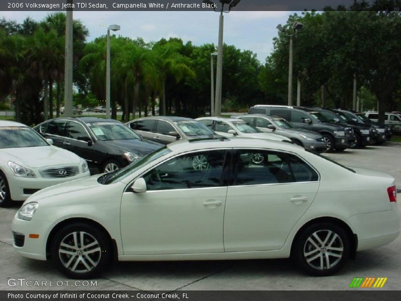 Campanella White / Anthracite Black 2006 Volkswagen Jetta TDI Sedan