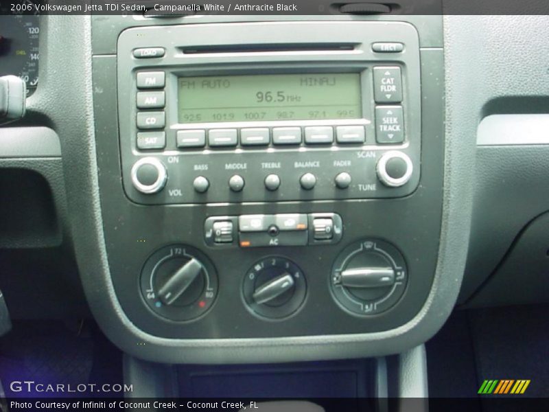 Campanella White / Anthracite Black 2006 Volkswagen Jetta TDI Sedan