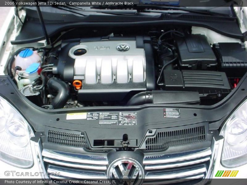 Campanella White / Anthracite Black 2006 Volkswagen Jetta TDI Sedan