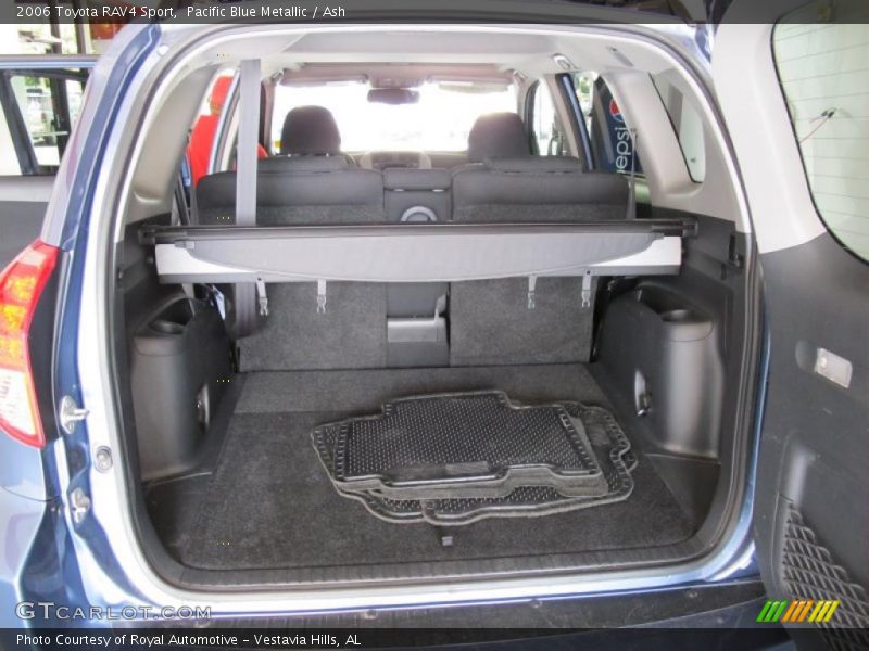Pacific Blue Metallic / Ash 2006 Toyota RAV4 Sport