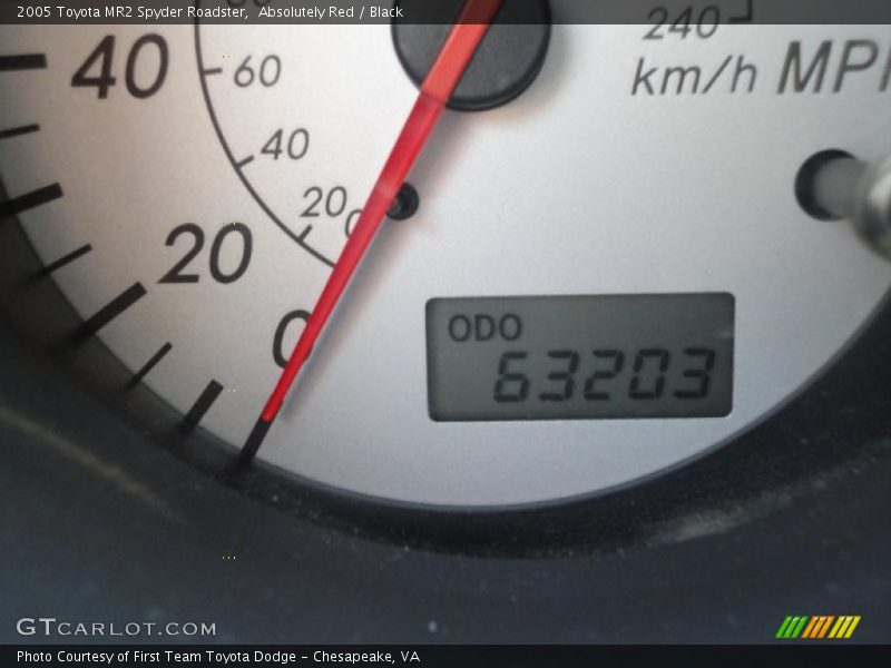 Absolutely Red / Black 2005 Toyota MR2 Spyder Roadster