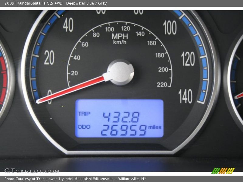 Deepwater Blue / Gray 2009 Hyundai Santa Fe GLS 4WD