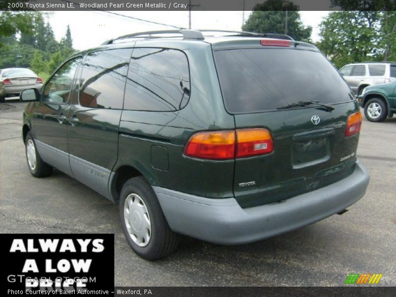 Woodland Pearl Green Metallic / Gray 2000 Toyota Sienna LE