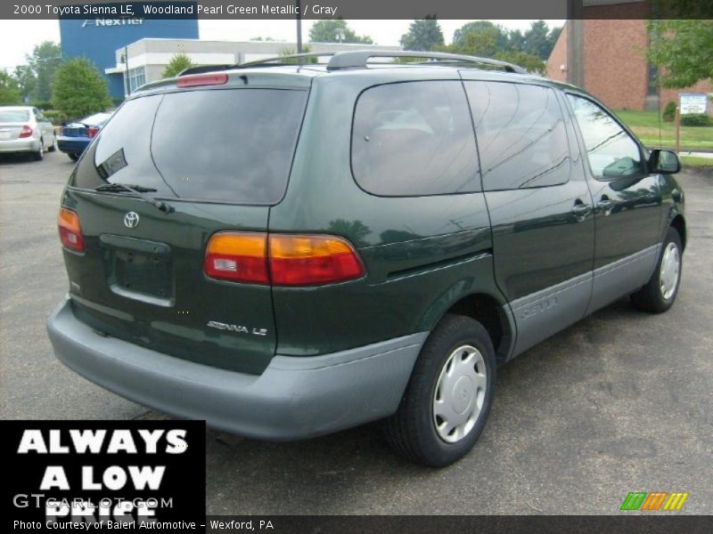 Woodland Pearl Green Metallic / Gray 2000 Toyota Sienna LE