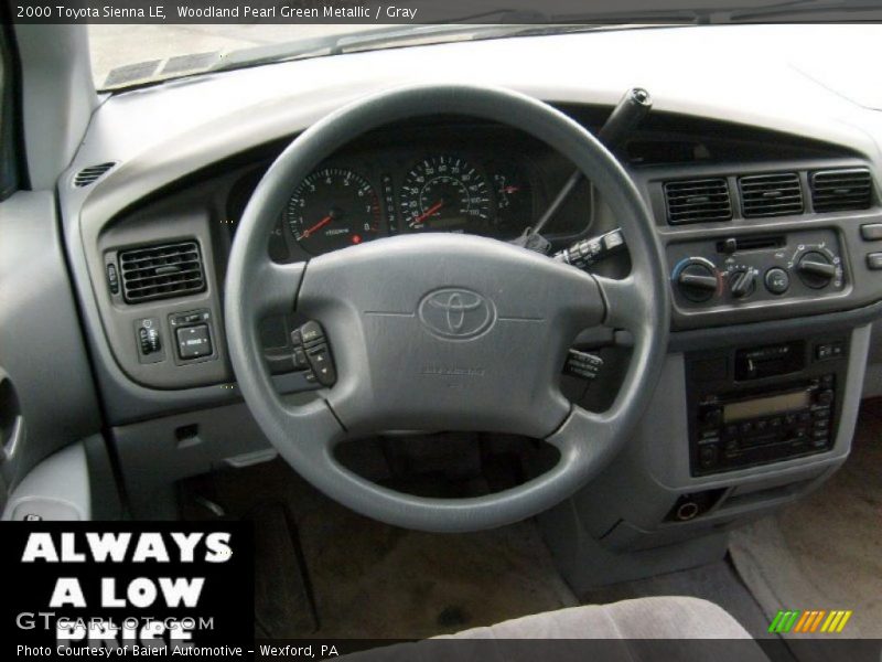 Woodland Pearl Green Metallic / Gray 2000 Toyota Sienna LE